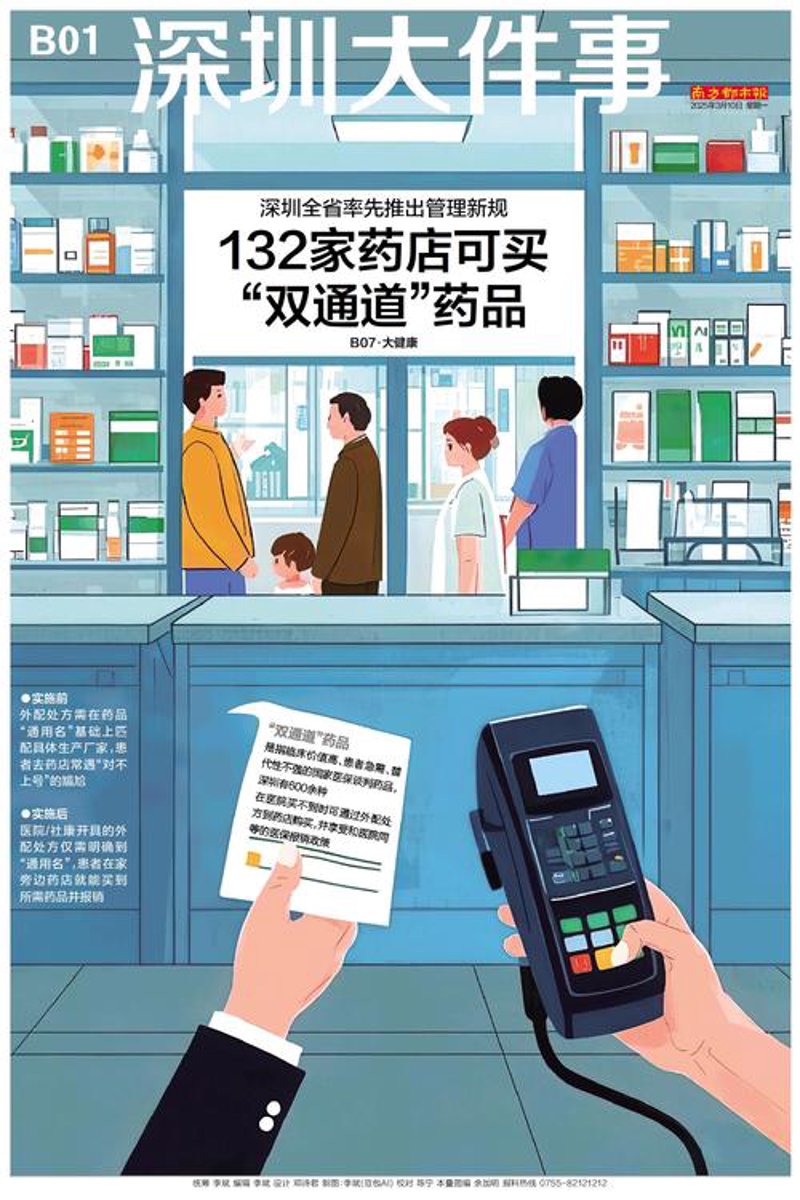 药品零售行业动态：顺应趋势与变革